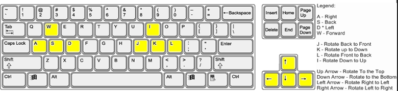 Matterport Directional Keys using a Keyboard